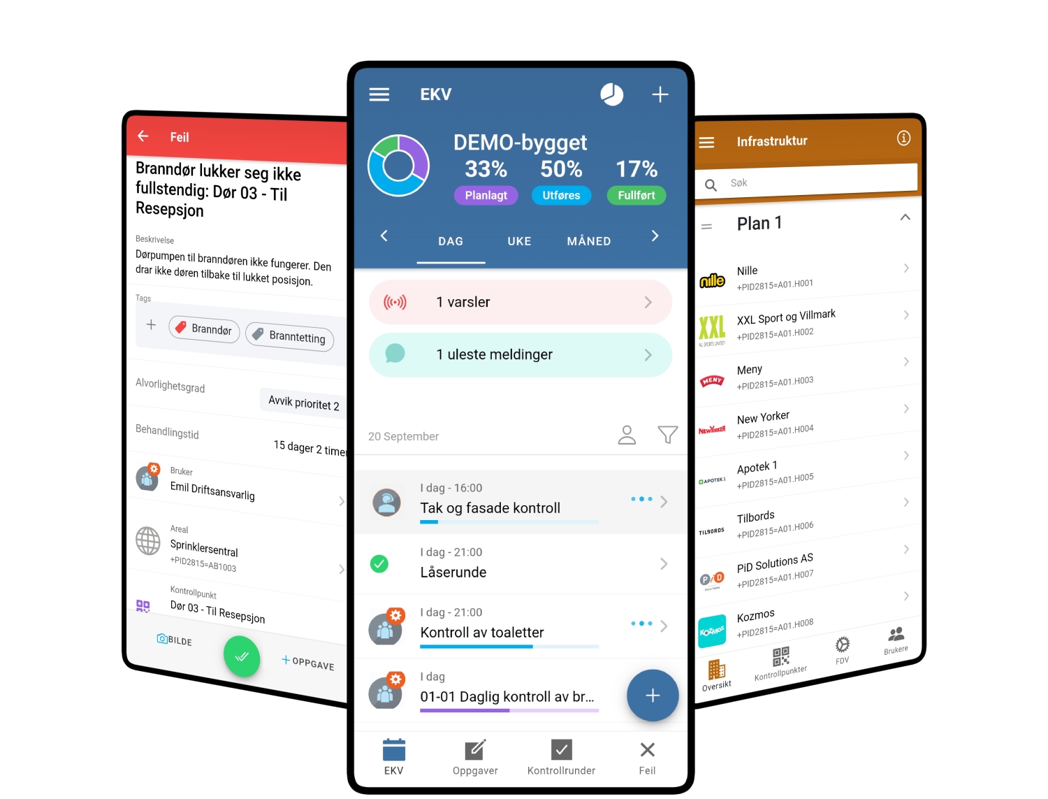 Ettersyn, kontroll og vedlikehold, feil, og infrastruktur