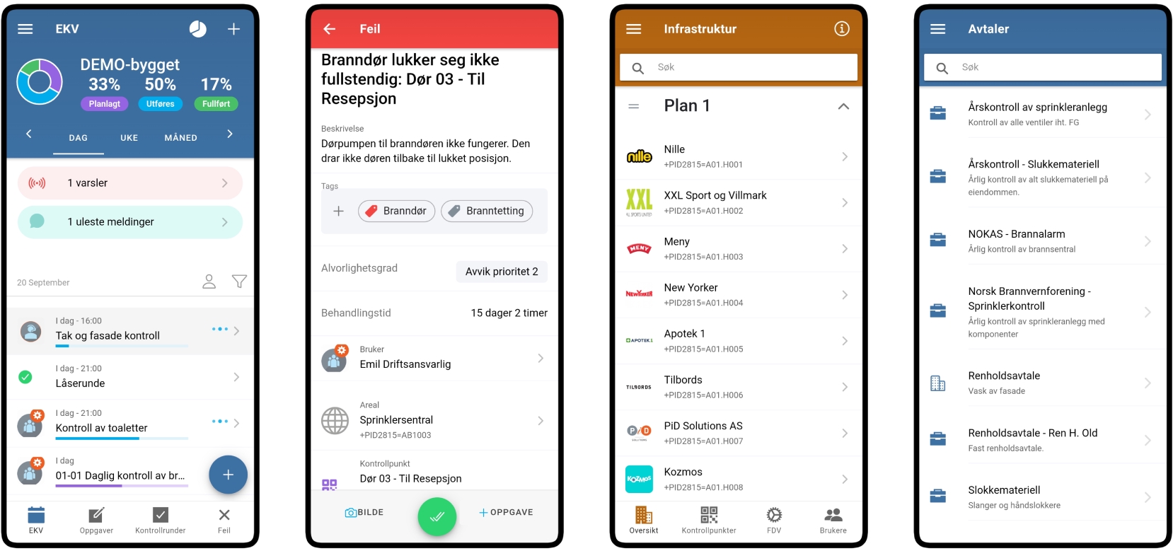 Ettersyn, kontroll og vedlikehold, feil, infrastruktur og avtaler