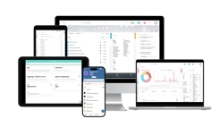Forvaltning, Drift og Vedlikehold